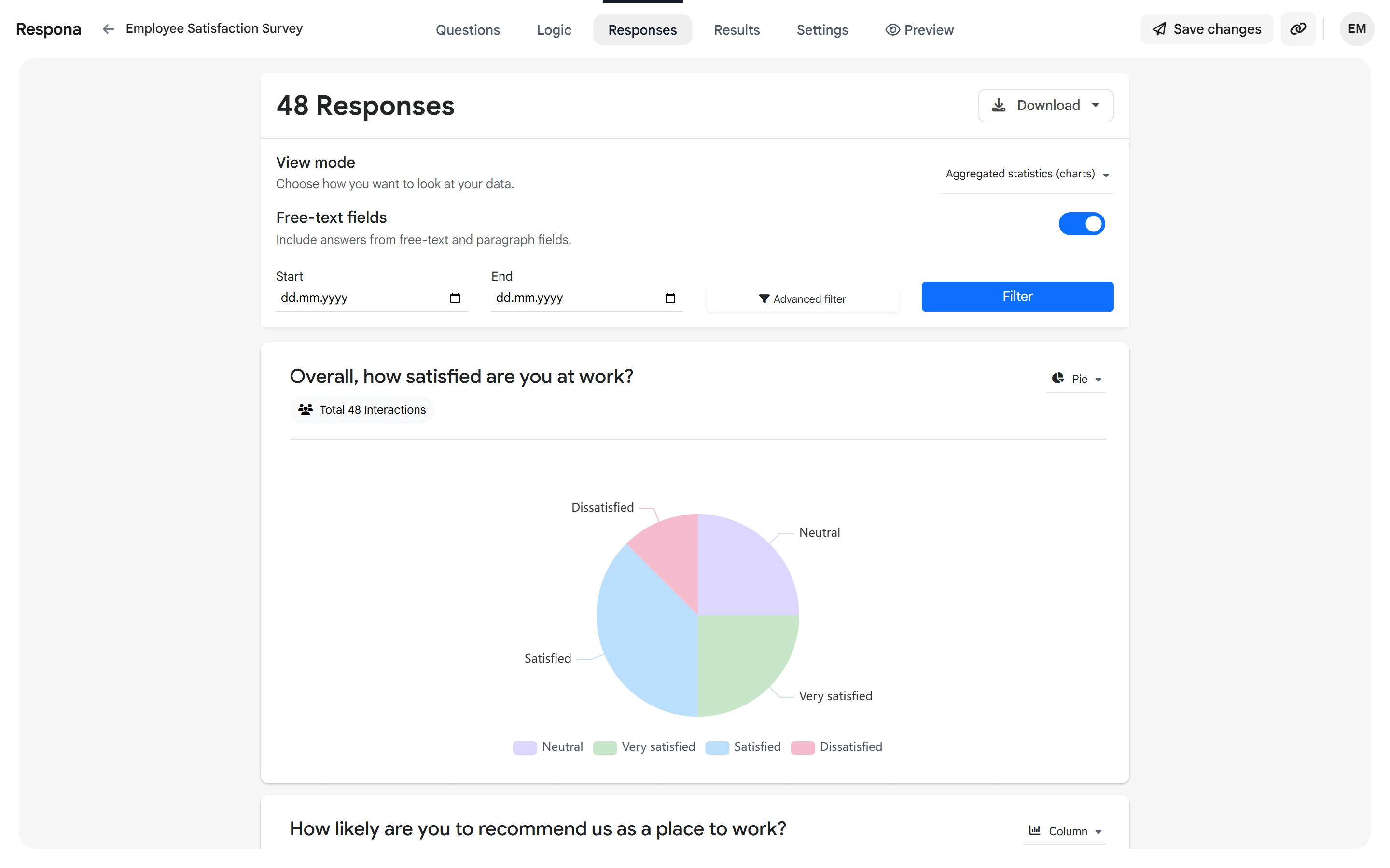 Statistics chart view for Employee Satisfaction Survey